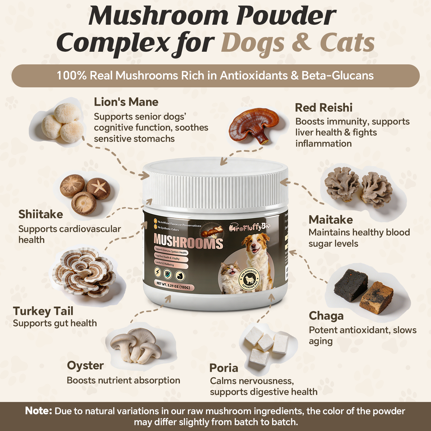 ProFluffyBio Turkey Tail Mushroom Powder For Dogs - For Lumps & Bumps, Immunity, Respiratory, Digestion & Cellular Health（150g）