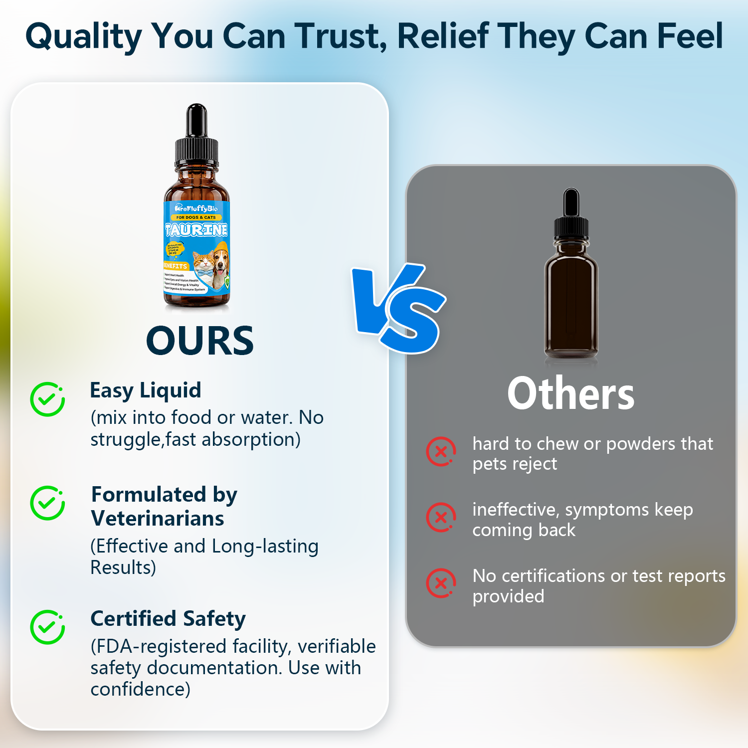 ProFluffyBio Taurine Supplement for Dogs & Cats Liquid Drops Heart Healthy 60mL (1pack) Pets Daily Amino Acid Nutrition Supplement, 100mg Taurine /mL, Vision Support, Vitamins for Heart, Energy & Vitality