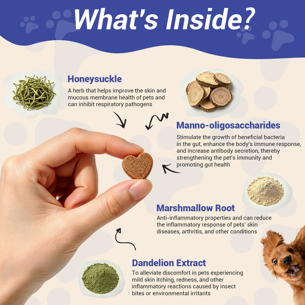 ProFluffyBio Natural Dog Yeast Infection Treatment - Itchy Skin & Ear Relief, Reduces Inflammation & Irritation, Soothes Allergy Symptoms - Herbal Supplement Soft Chews for Dogs' Healthy Itch Relief (250g)