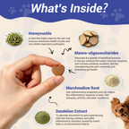ProFluffyBio Natural Dog Yeast Infection Treatment - Itchy Skin & Ear Relief, Reduces Inflammation & Irritation, Soothes Allergy Symptoms - Herbal Supplement Soft Chews for Dogs' Healthy Itch Relief (250g)