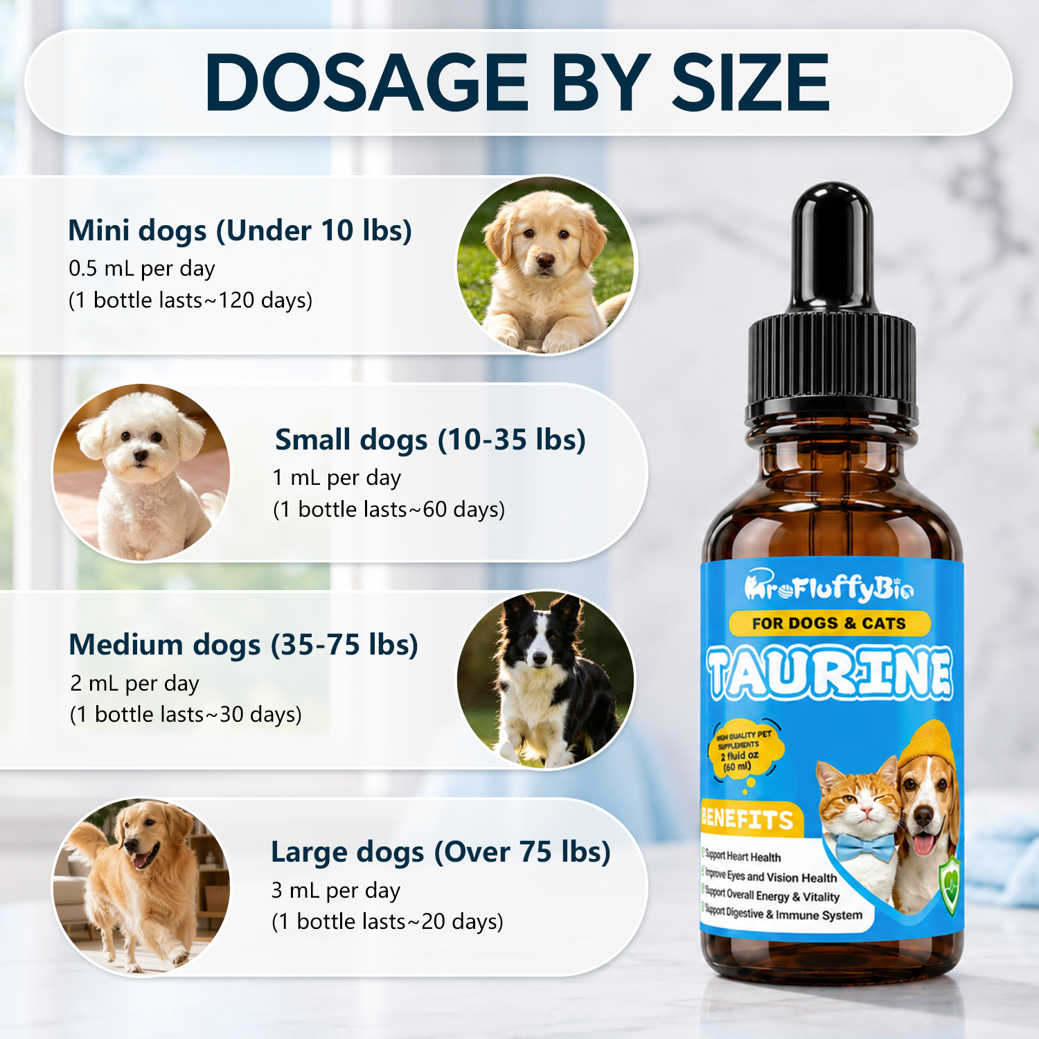 ProFluffyBio Taurine Supplement for Dogs & Cats Liquid Drops Heart Healthy 60mL (1pack) Pets Daily Amino Acid Nutrition Supplement, 100mg Taurine /mL, Vision Support, Vitamins for Heart, Energy & Vitality