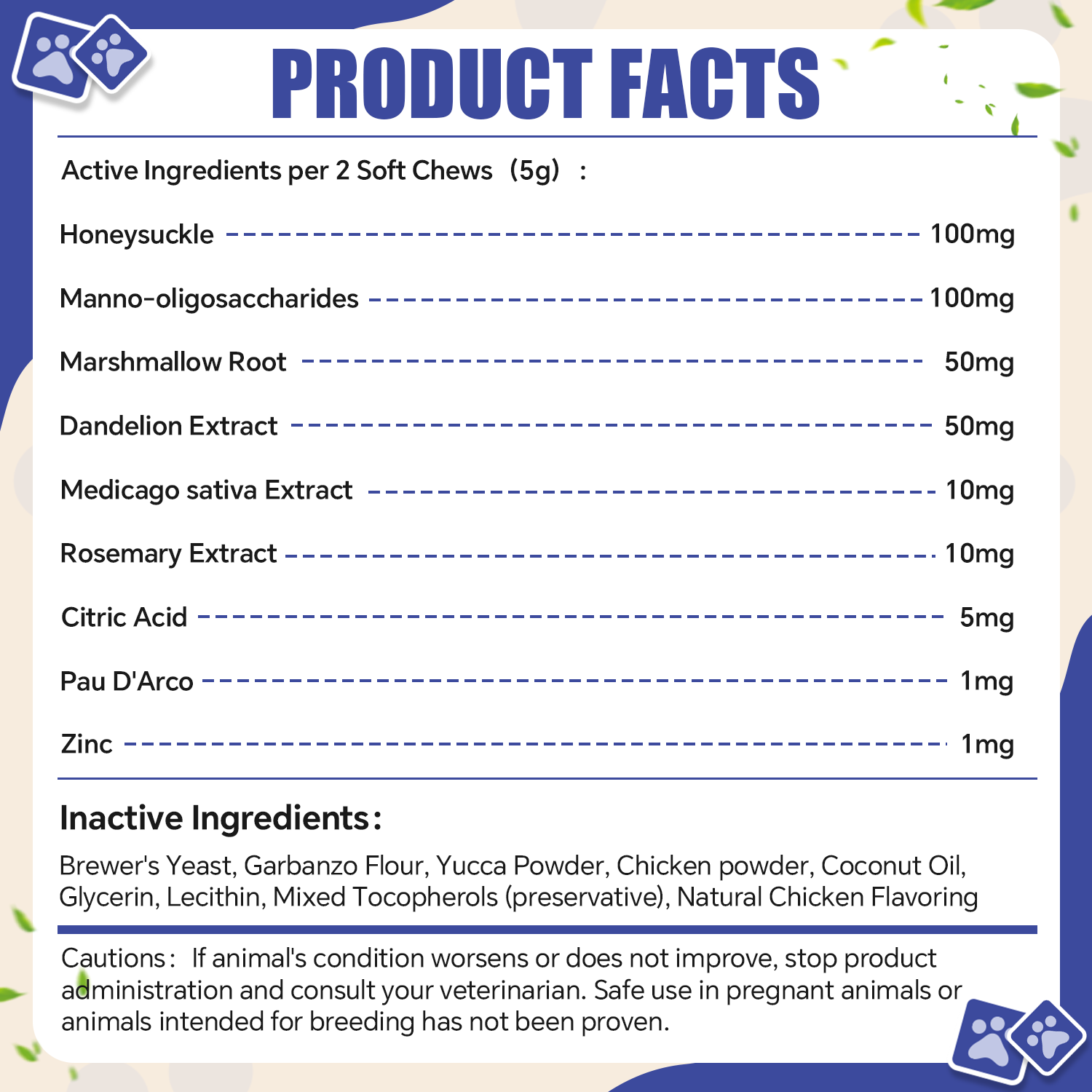 ProFluffyBio Natural Dog Yeast Infection Treatment - Itchy Skin & Ear Relief, Reduces Inflammation & Irritation, Soothes Allergy Symptoms - Herbal Supplement Soft Chews for Dogs' Healthy Itch Relief (250g)