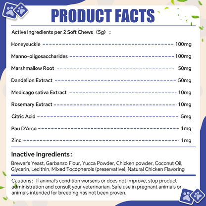 ProFluffyBio Natural Dog Yeast Infection Treatment - Itchy Skin & Ear Relief, Reduces Inflammation & Irritation, Soothes Allergy Symptoms - Herbal Supplement Soft Chews for Dogs' Healthy Itch Relief (250g)